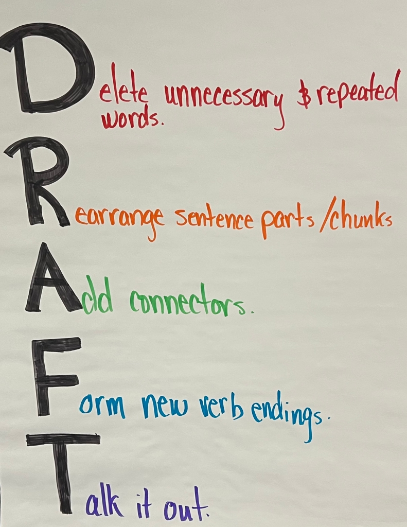 Image is of a classroom revision strategy poster on chart paper. Written on the poster is the mnemonic DRAFT which stands for Delete unnecessary and repeated words, Rearrange sentences parts and chunks, Add connectors, Form new verb endings and Talk it out. 